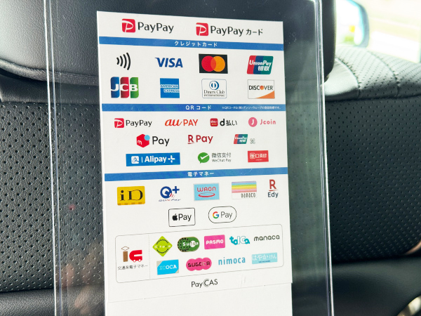 Multiple Payment Methods